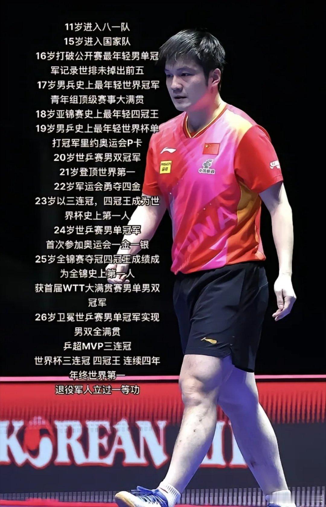 #樊振东男单金牌##樊振东大满贯#简直太精彩了，第一局落后的情况下，小胖不慌不乱