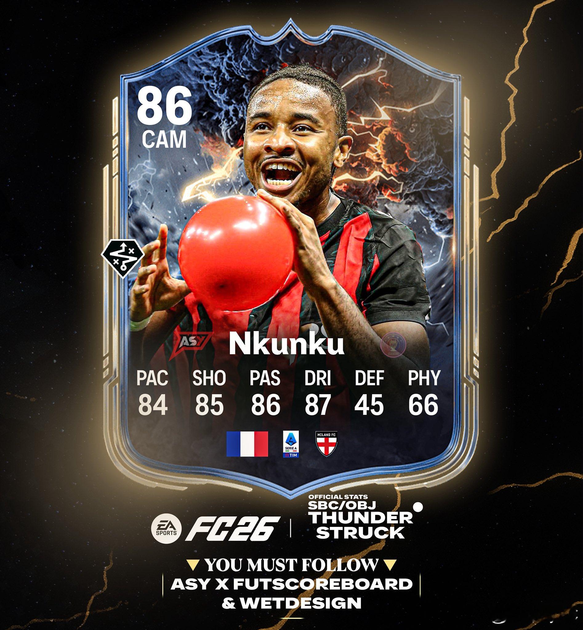 雷霆万钧恩昆库的正式数据。FC26