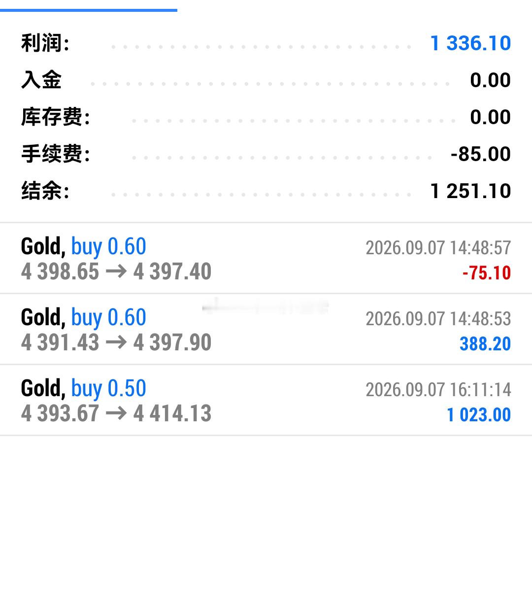 黄金[超话] 偷偷的打，不然就走漏风声了， ​​​