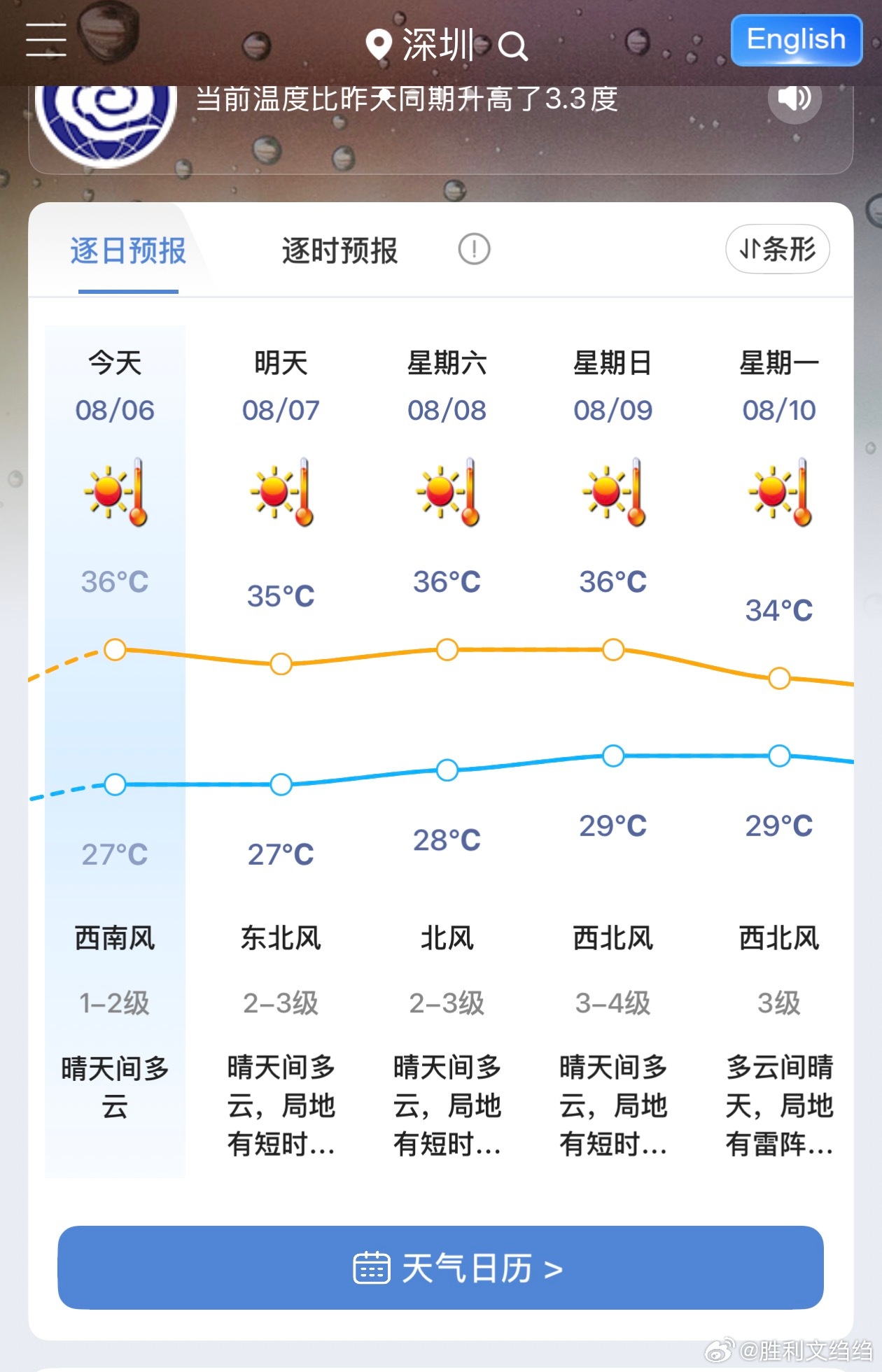 深圳开始“大火收汁”了吗