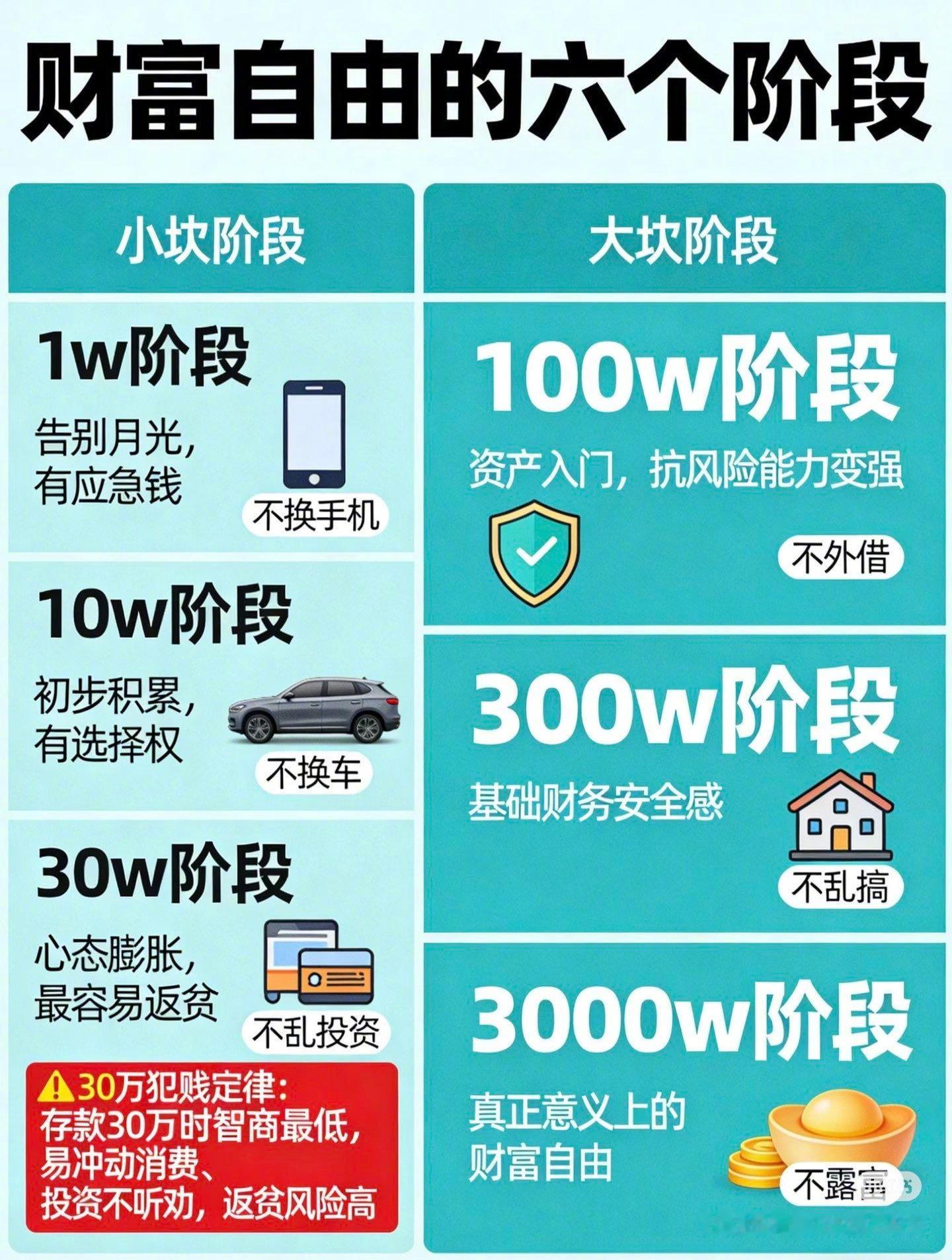 财富自由的六个阶段！大疆汪滔10年后再接受访谈汪滔谈大疆影石竞争