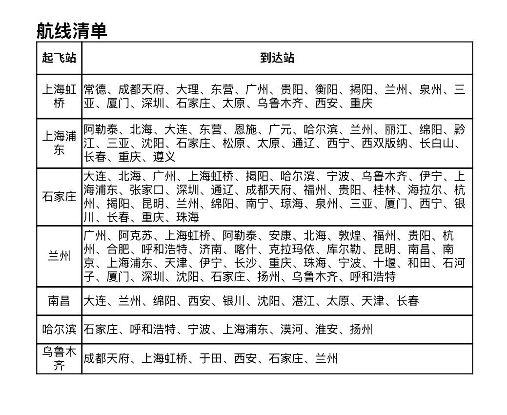 春运携宠出行更便捷 春秋航空“宠物友好”航线扩至133条

2月2日，春秋航空宣