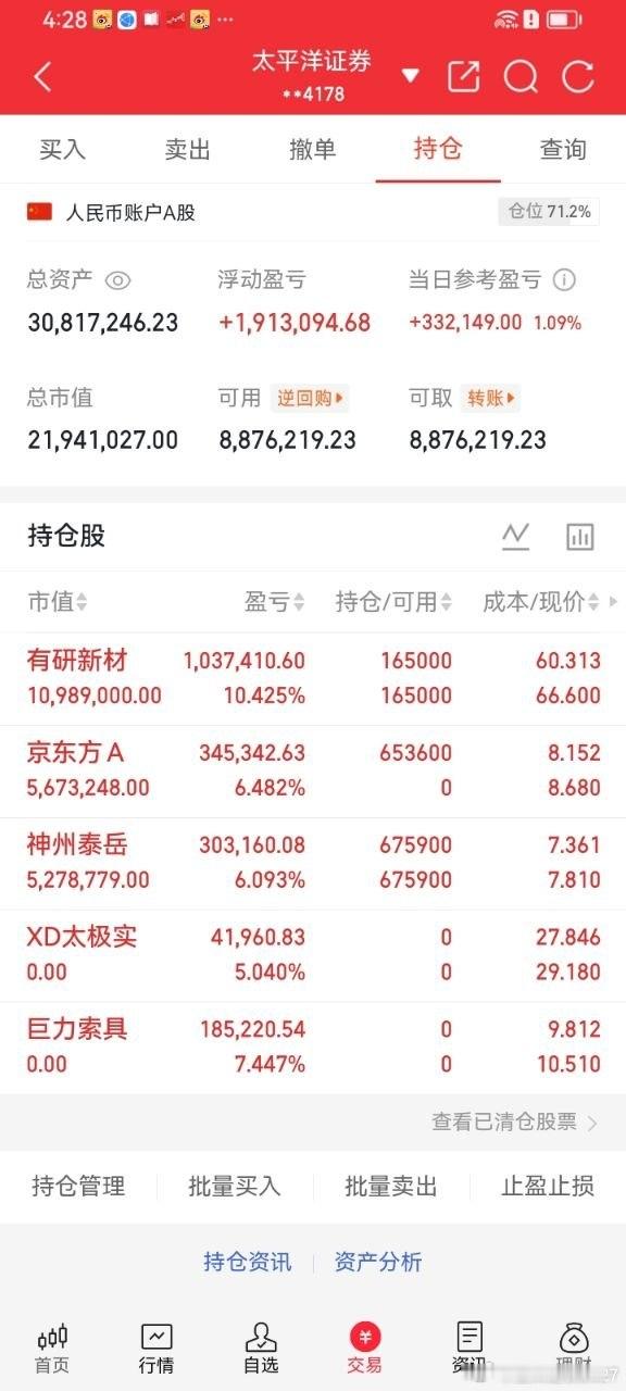 A股上半年10大牛股上半年行情正式收官，市场极致结构性行情彻底落地，十大牛股全线