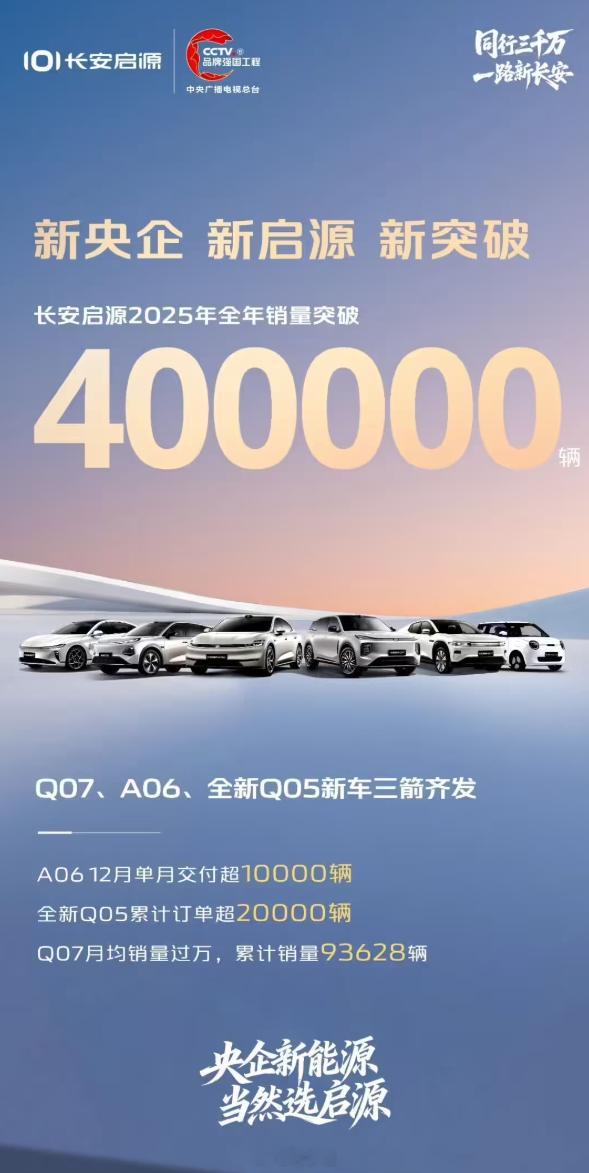 长安启源 2025 年全年销量突破 40 万辆 