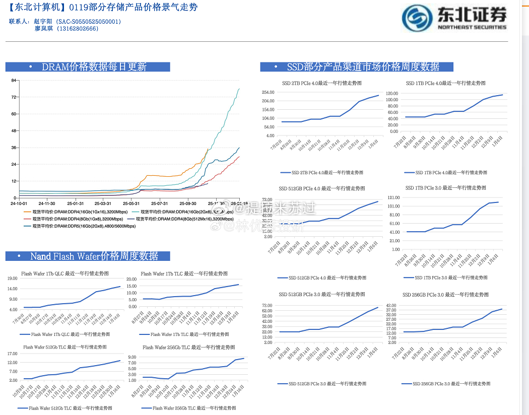 美光科技公司表示，内存芯片短缺在过去一个季度愈演愈烈，并重申供应紧张状况将持续到