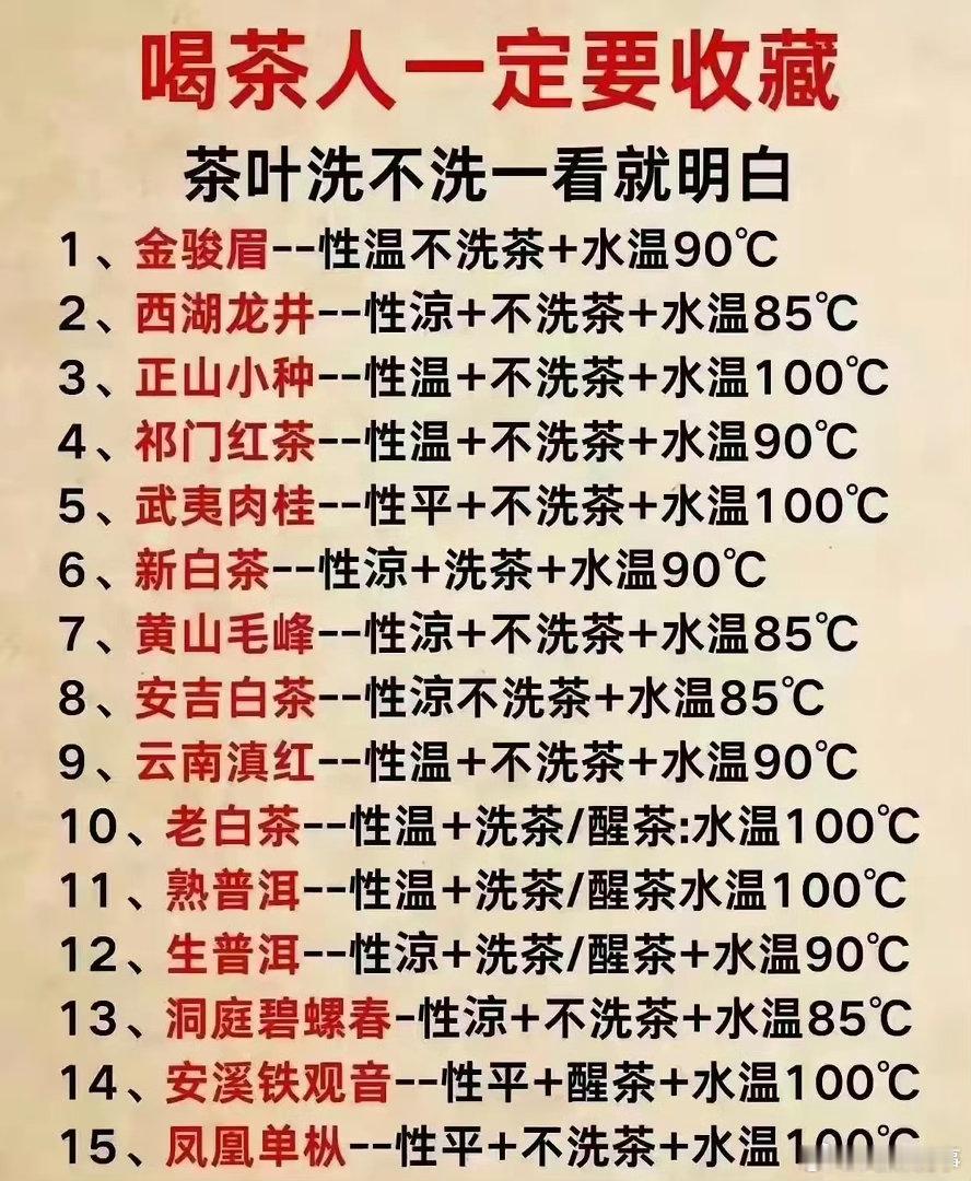 阎肃观察肃言肃语 【喝茶人一定要收藏】茶叶洗不洗一看就明白1、金骏眉--性温不洗