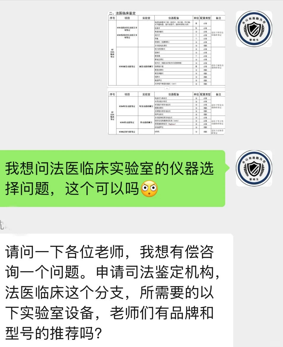 这次真的超纲了！有很多人