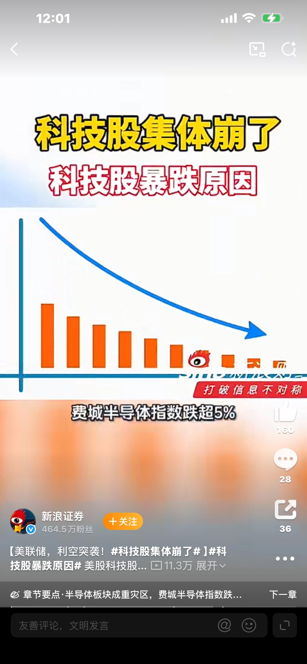 突然崩了！科技股集体暴跌，真相比你想的更复杂，散户彻底懵了

一夜之间，科技股集