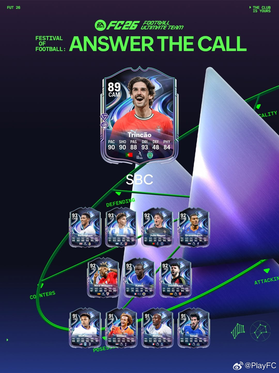 3月26日【新增 SBC】共 3 个1. 足球庆典：响应号召挑战 3｜1 个挑战