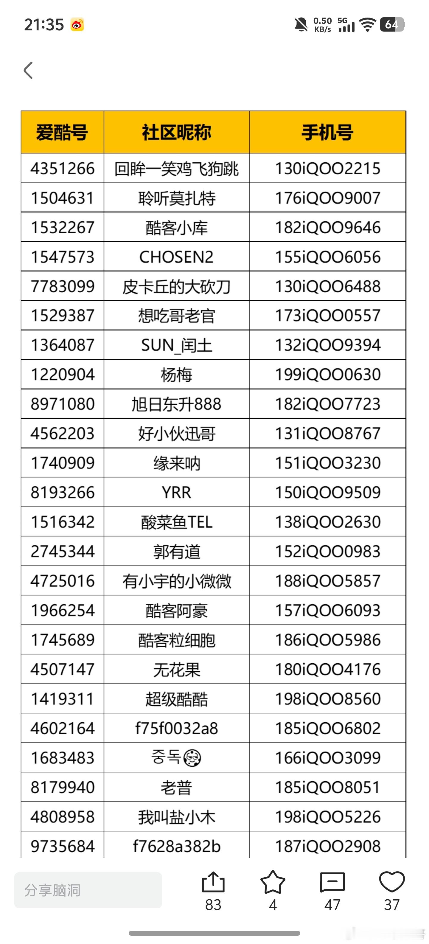 iQOOxNBA高校篮球赛不瞒你们说，我也被选上去观看总决赛啦！今晚刚出来的名单