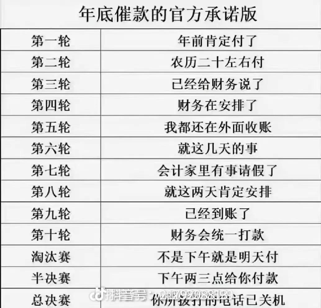 拿项目难度：⭐️⭐️⭐️⭐️
要款难度：⭐️⭐️⭐️⭐️⭐️⭐️⭐️⭐️