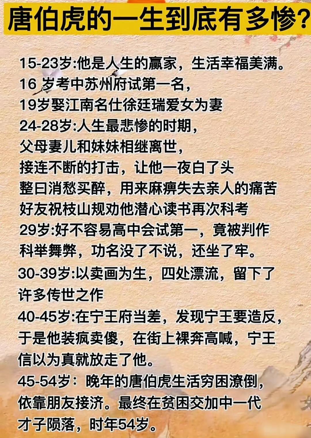 唐伯虎的一生有多惨？ ​​​