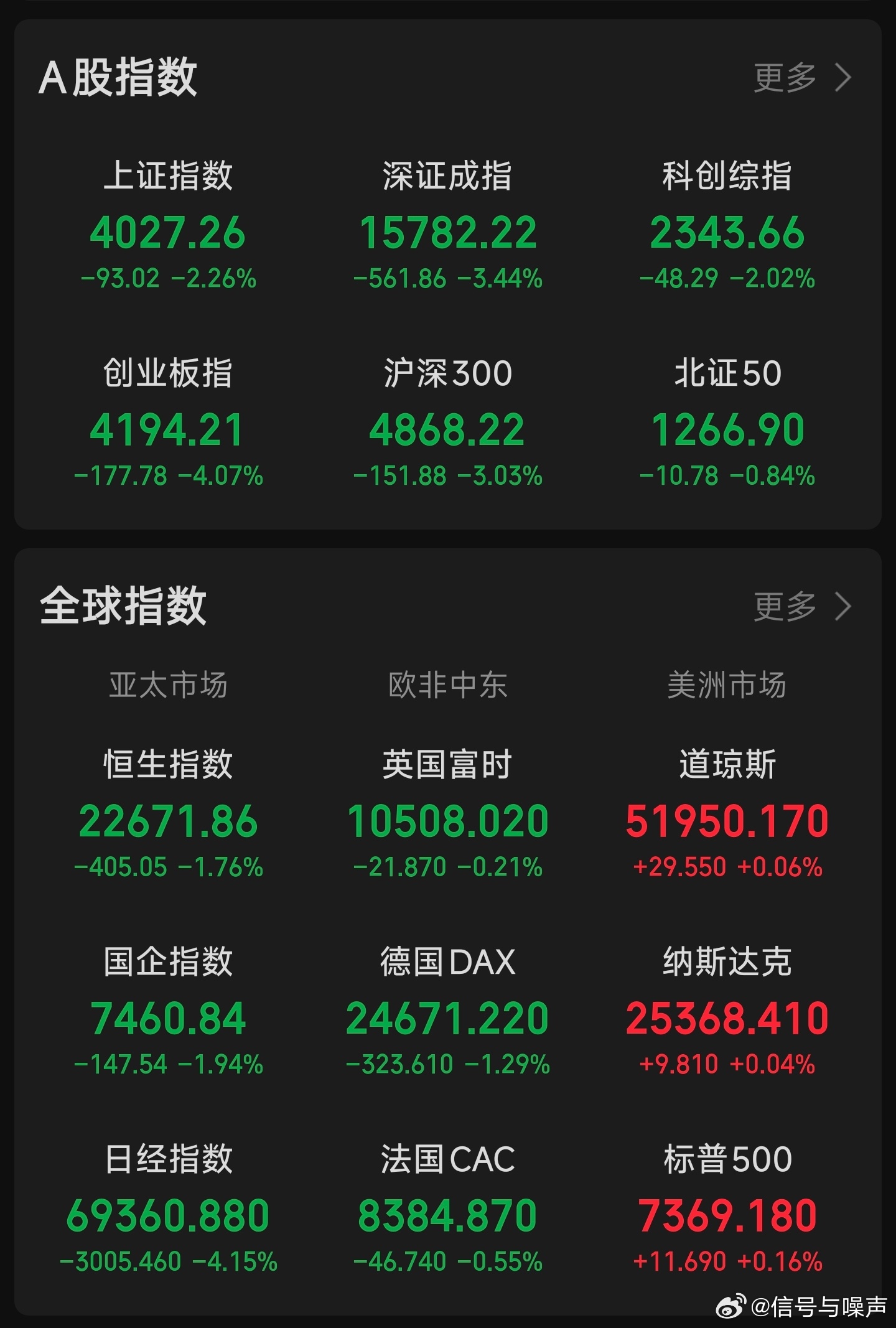 MD，A仔今天又被骗炮了🫠🫠 