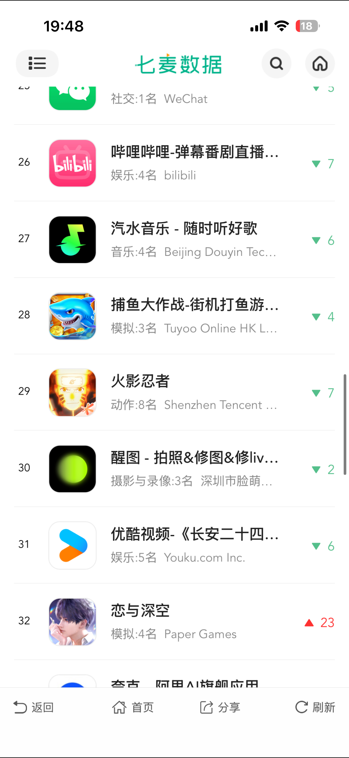 此游除彻都废̸物̸ 