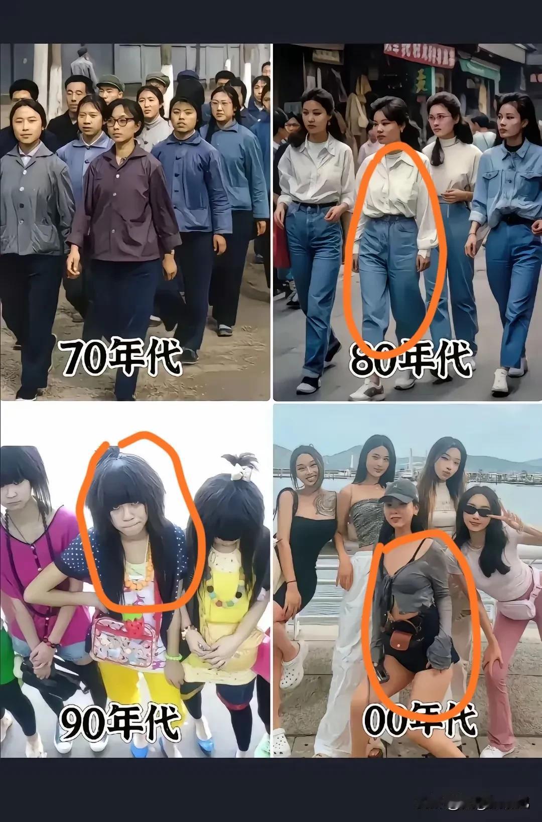 下图是每个年代的对比，
我认为80年代的青年，
是最富有朝气和责任感，
也最符合