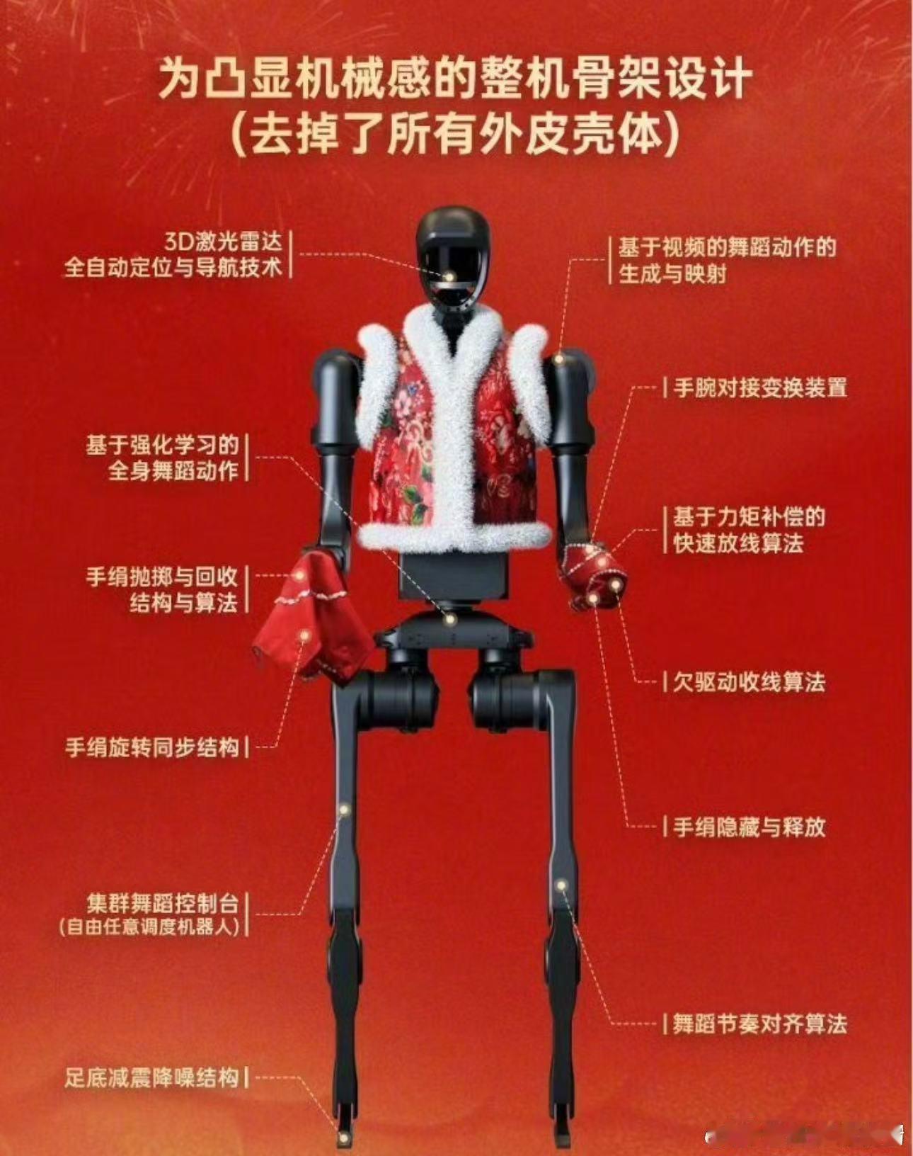 我看谁还敢问老了谁照顾你  谁说老了就会寂寞？未来有机器人陪伴，不仅能倾听你分享