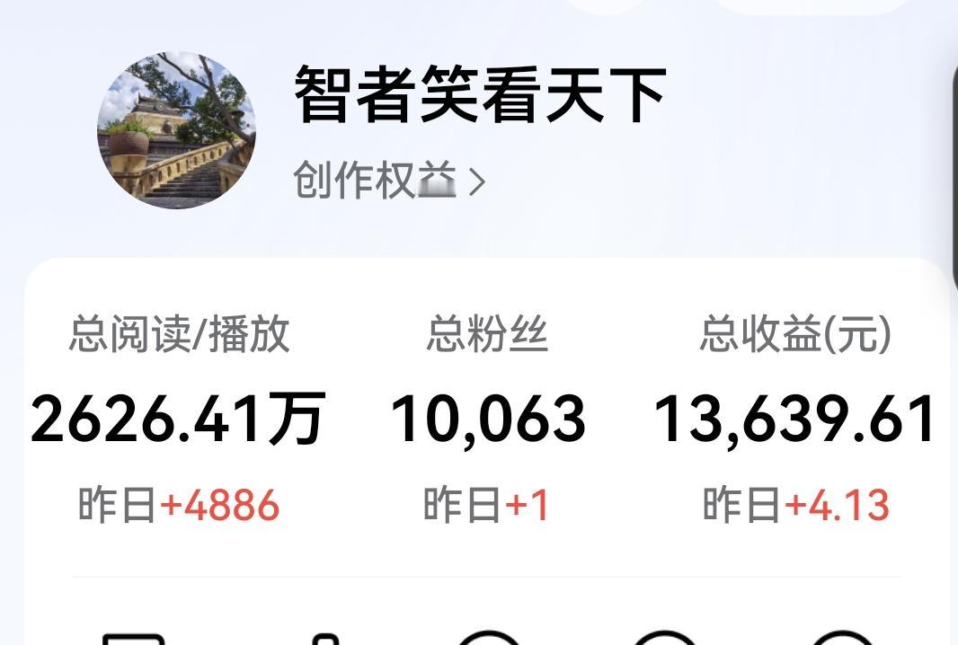 在头条上写作一年赚一万块钱虽然不多但是需要有一些技巧！最基础是要每天都发表一些观