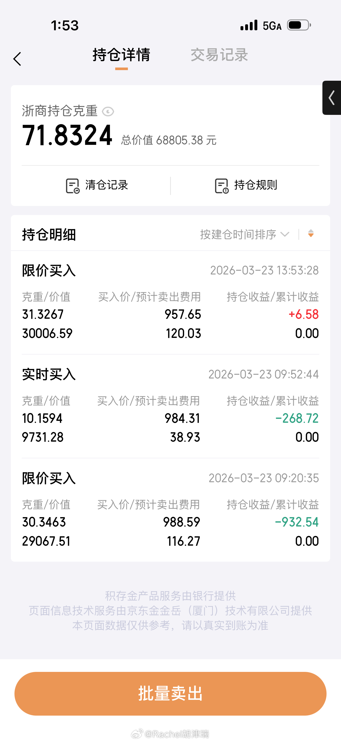 金价设置的低于960买入 竟然触发了 真是喋喋不休啊牛了 