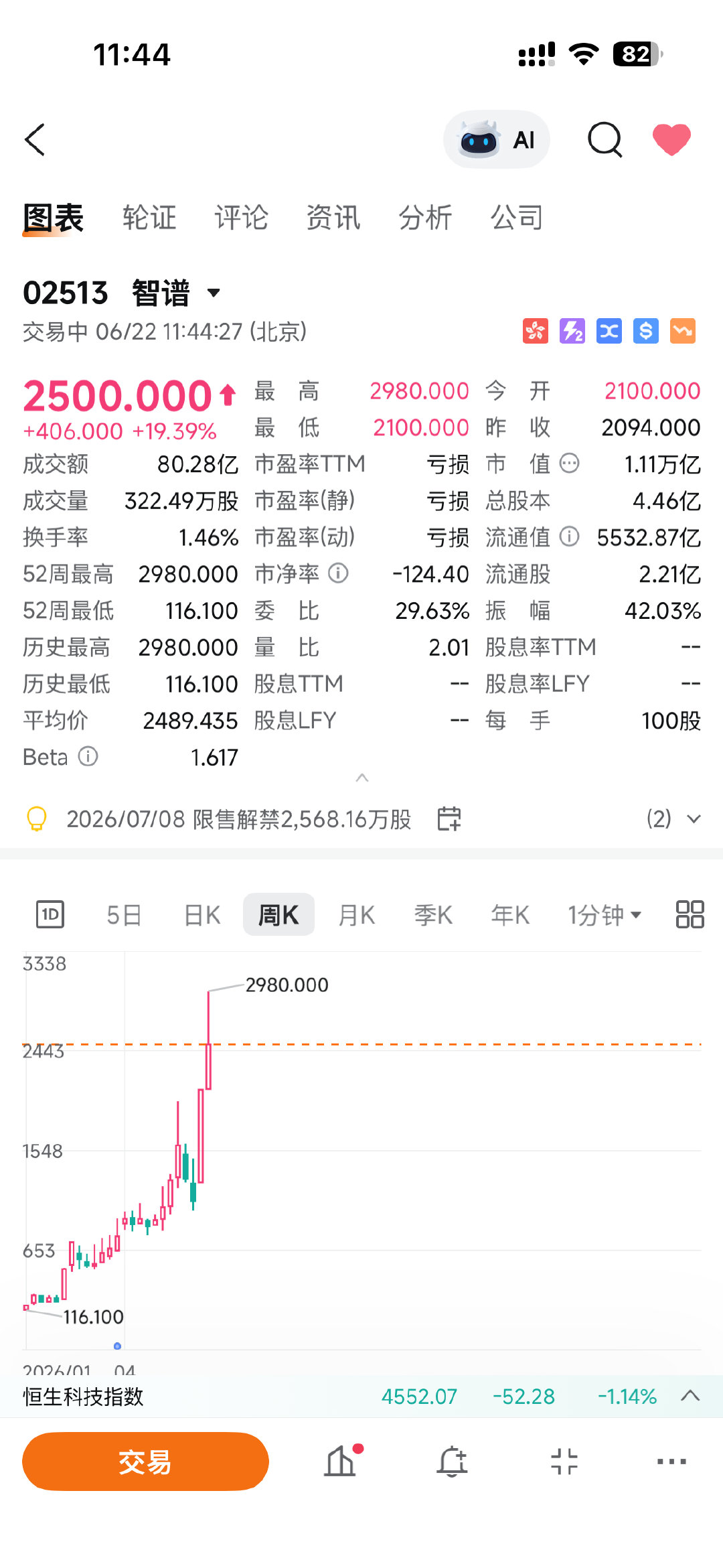 一万亿🤣🤣🤣 