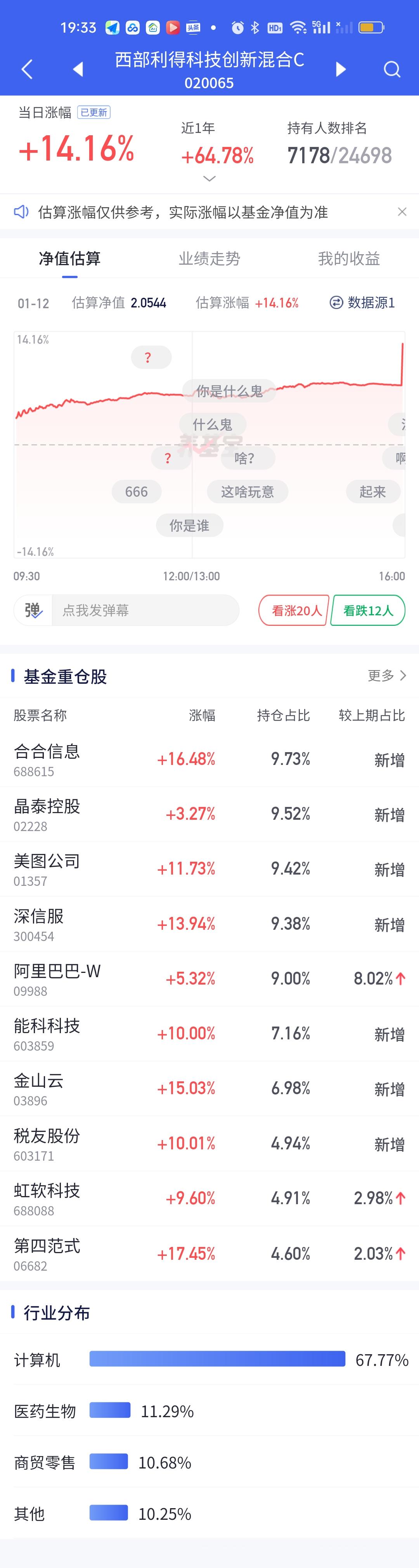 上周我就说过西部利得科技创新会成为德邦稳盈最大的竞争对手之一。没想到话音未落西部