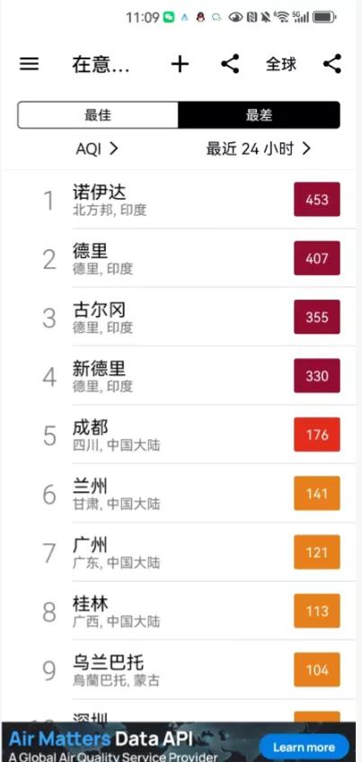 成都雾霾荣居全球第5
每到冬天 成都雾霾严重 娃今天说 那我们就是吸尘器吗 好像