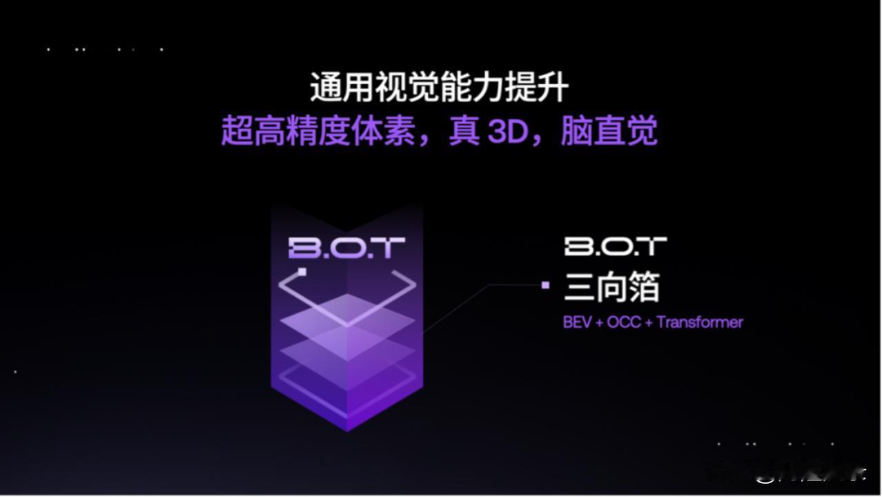 百度极越的两个“唯二”——唯二纯视觉智驾落地、唯二喊出“全国都能开”口号。

对