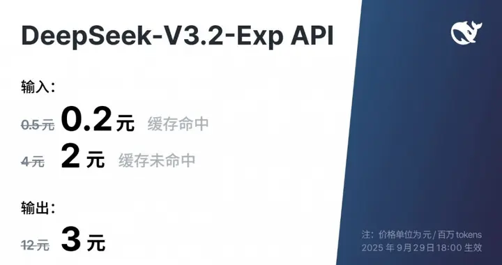 DeepSeek-V3.2-Exp 发布，API大幅降价