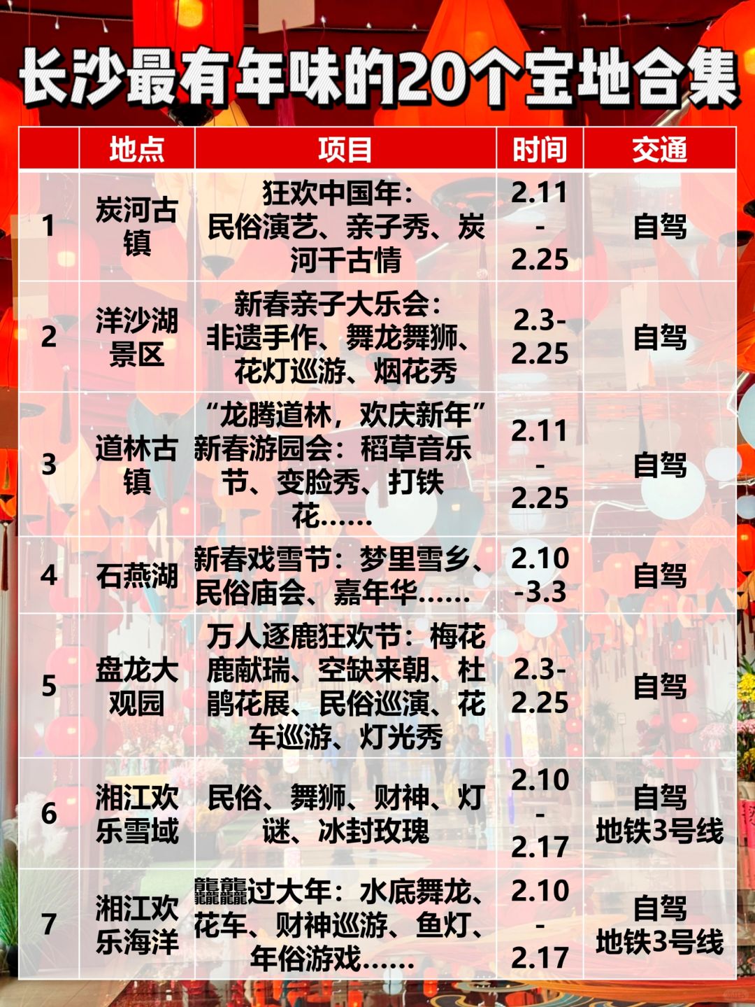 盘点📣长沙最有年味的20个宝地❗第2弹~