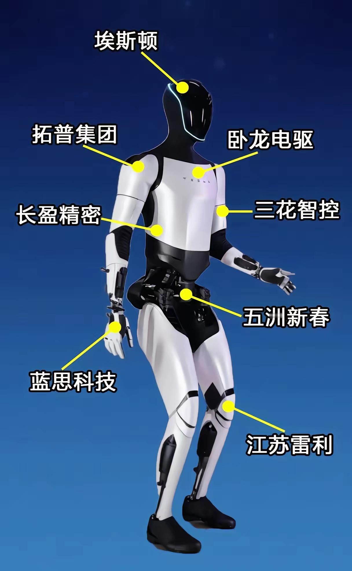 一张图让你看懂机器人还怕不知道手里的公司是干啥的？一图让你明白，主要机器人厂商生