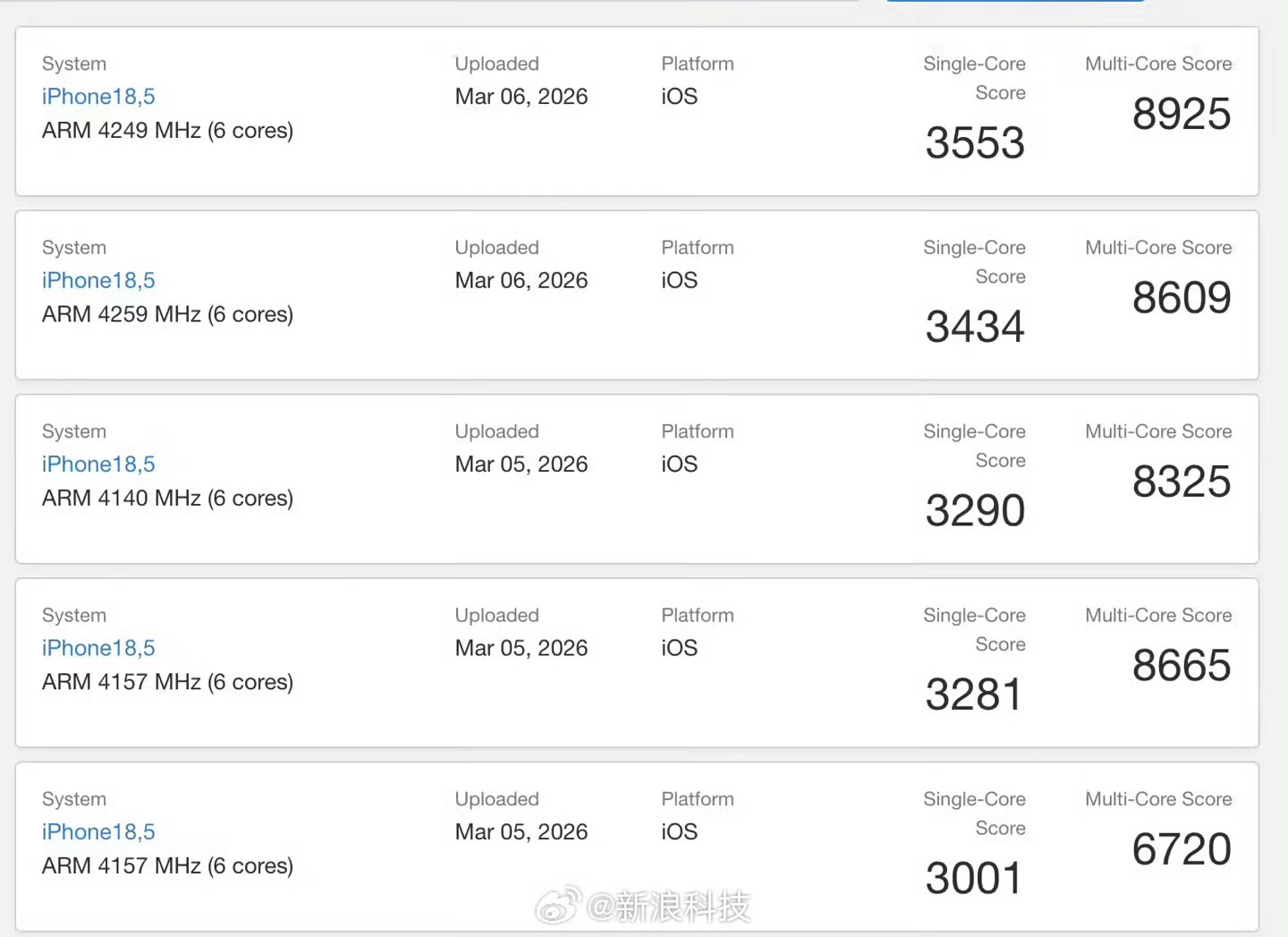 iPhone17e跑分出炉还得是苹果会清仓啊上一代用不完，就在整合成新的小手机，