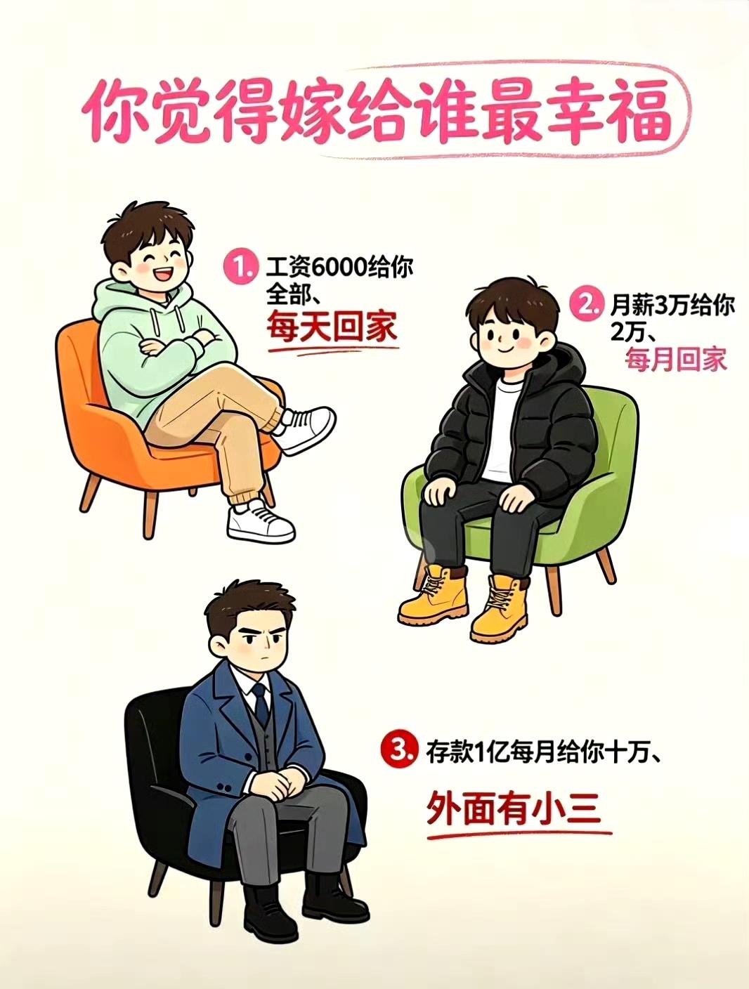 你觉得嫁给谁最幸福？