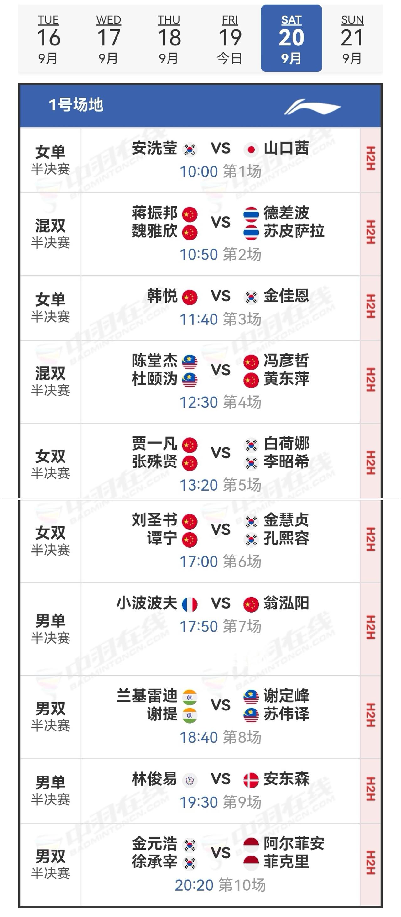 9月20日中国羽毛球大师赛半决赛对阵安排

今日1/4决赛，国羽战绩喜忧参半，以