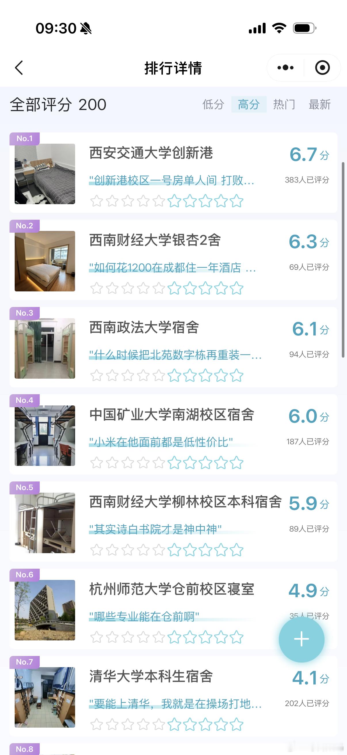 我好奇，又去看了排名前几的大学宿舍环境[哆啦A梦吃惊] ​​​
