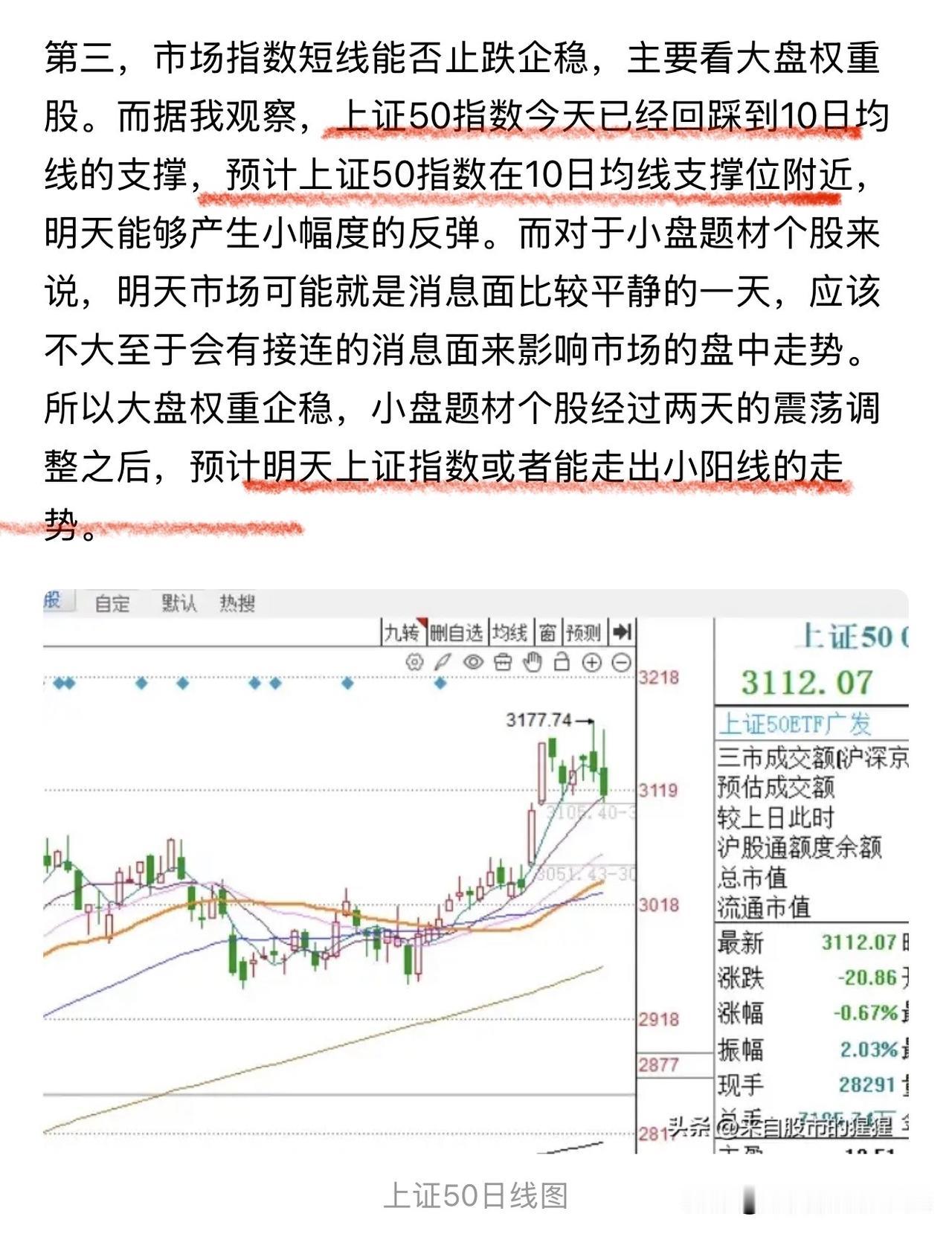 上午9:59， 符合预判！A股早盘明显低开，低开反弹，接下来怎么看？

现在是上