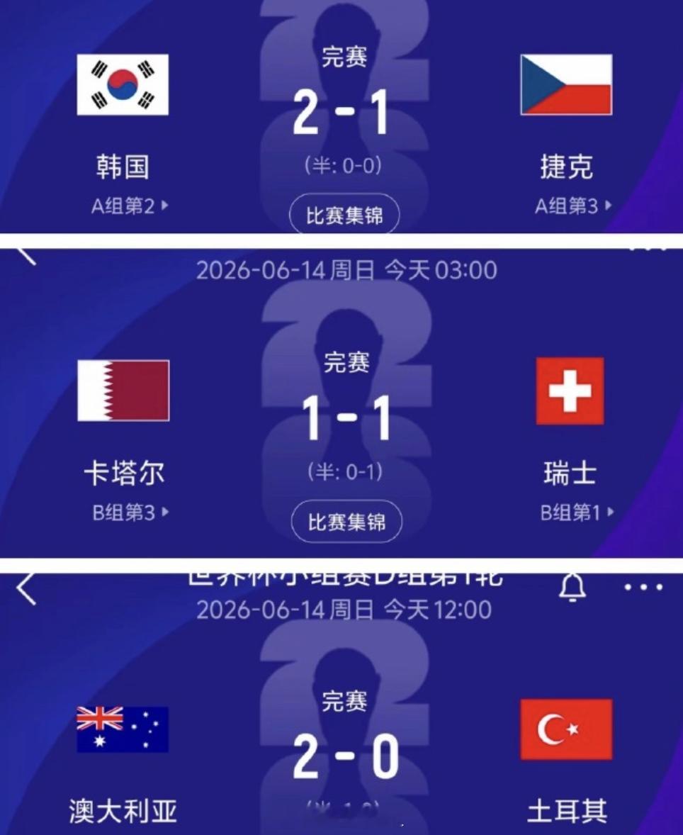 压力给到了日本 亚足联3队已亮相世界杯对欧洲队2胜1平，亚洲球队都那么厉害，现在