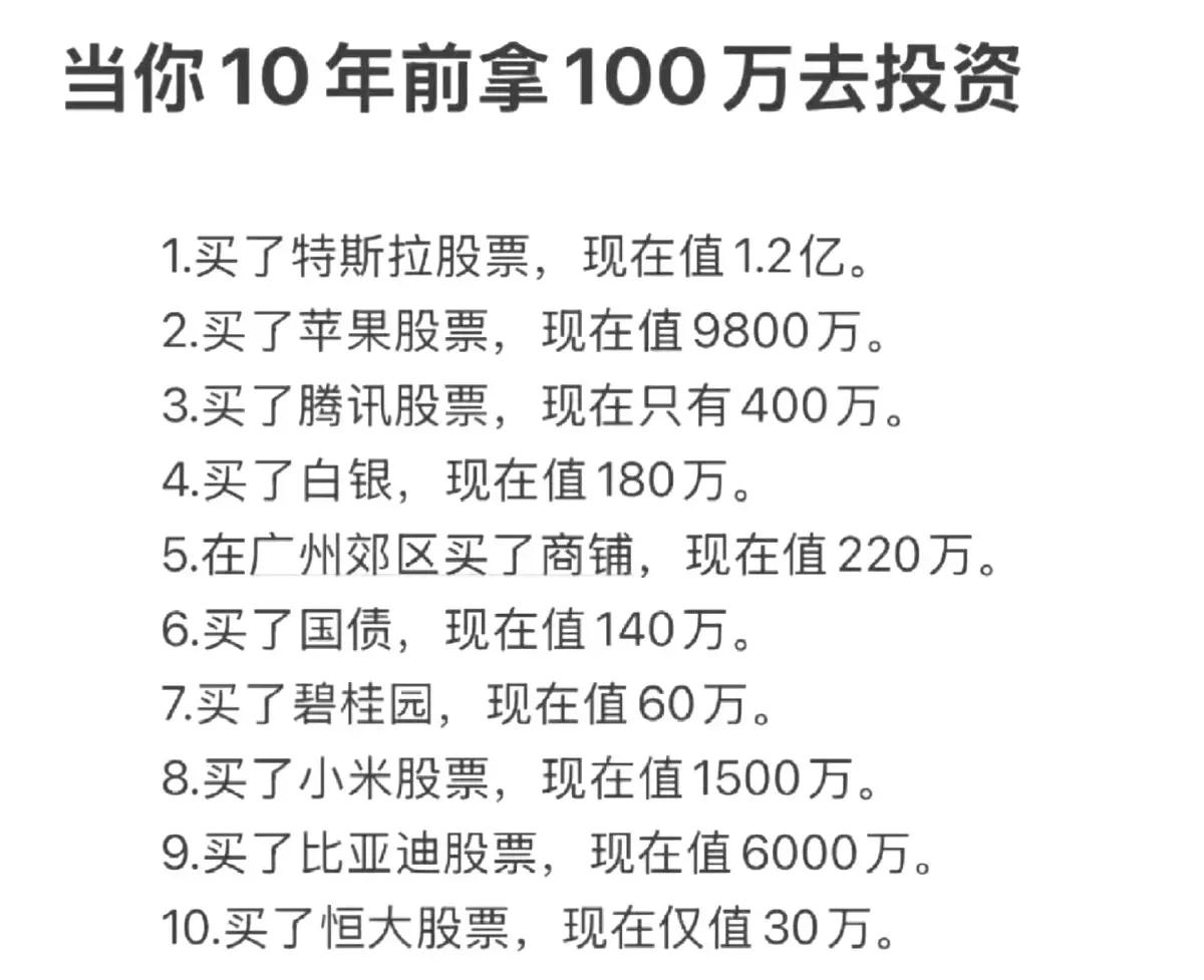 如果十年前你拿100万投资如下公司，现在的回报真是天壤之别，这也证明选择大于努力