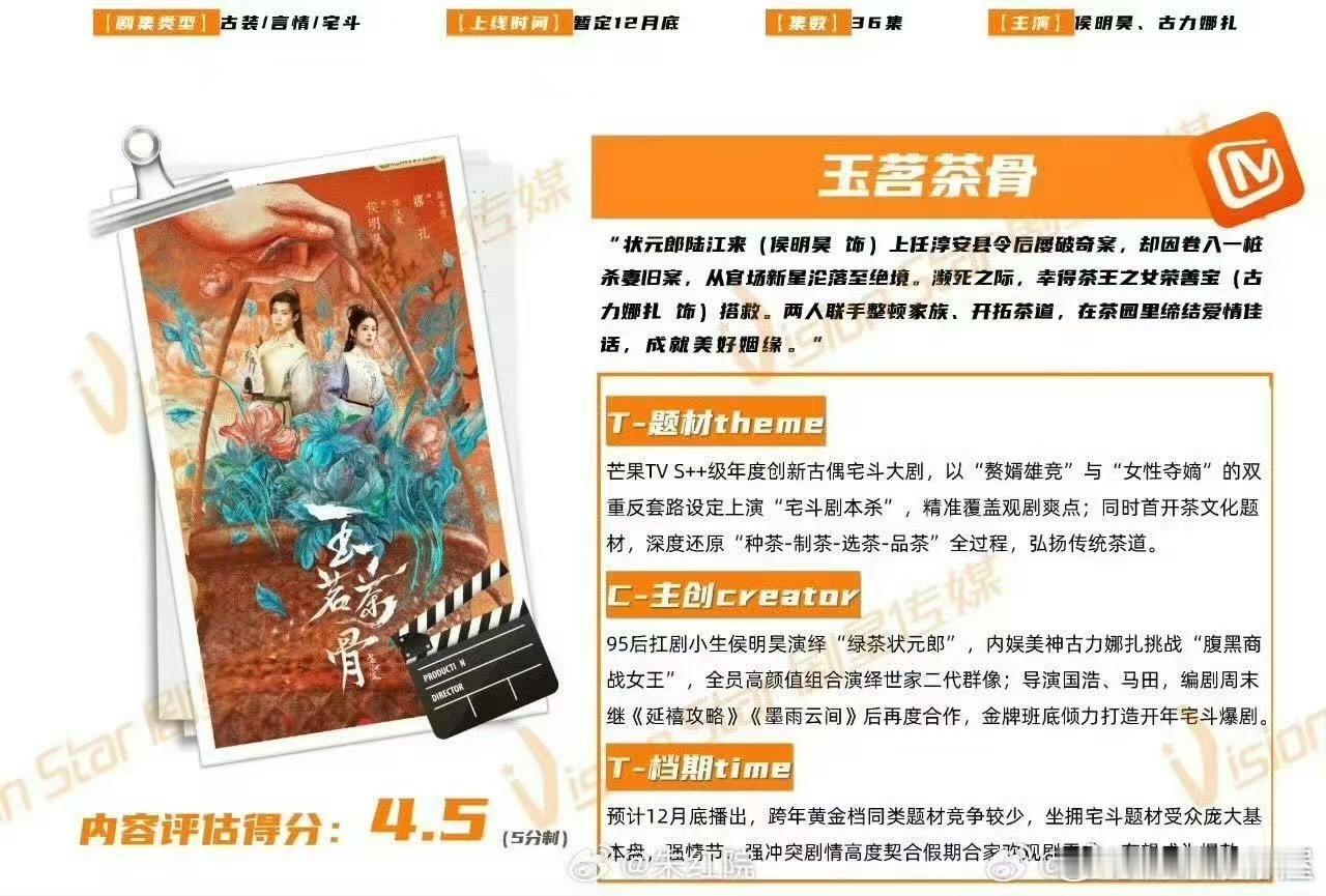 侯明昊娜扎玉茗茶骨开始招商，期待，牛的 