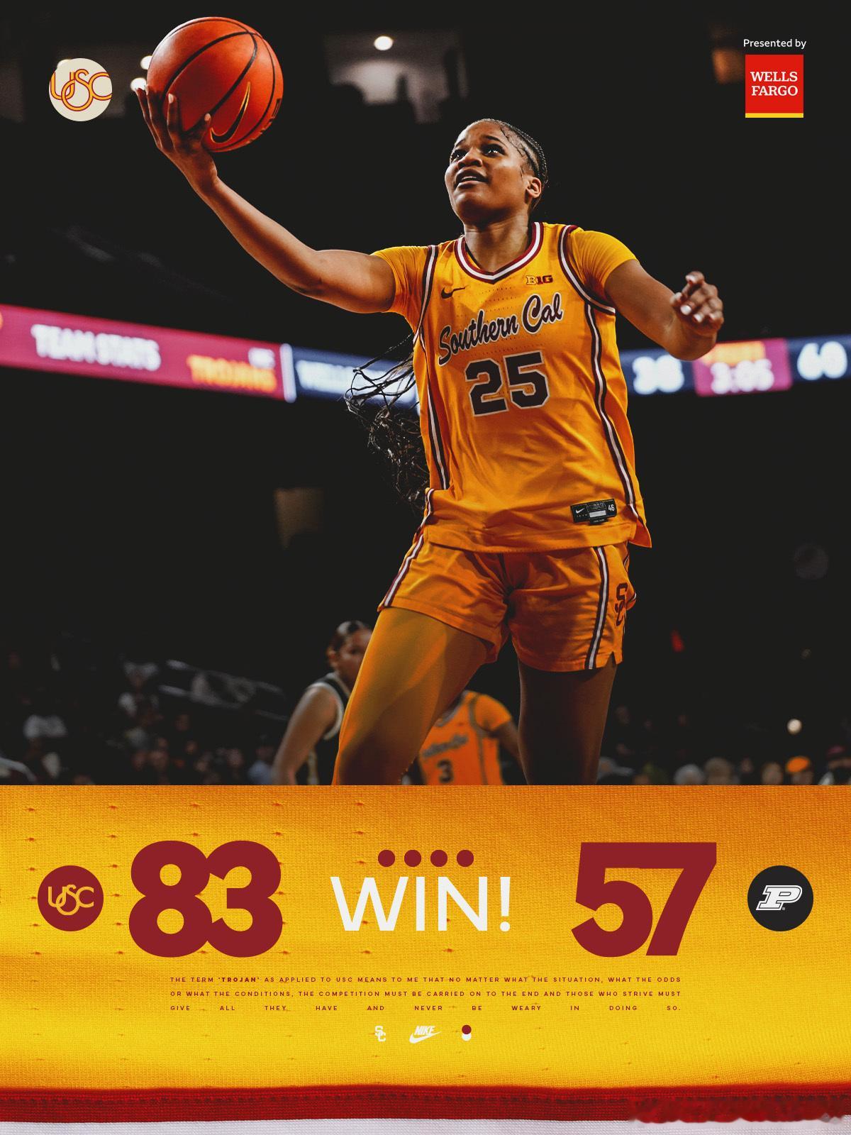 久违的大胜。在今天结束的NCAA女篮比赛中，USC主场以83-57击败普渡大学，