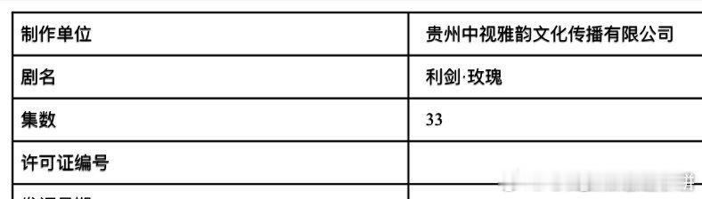 迪丽热巴、金世佳主演的电视剧《利剑玫瑰》已过审即将下证，由30集变更为33集，预