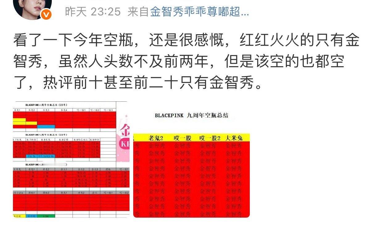 感慨什么？在红火哪里？BLACKPINK 唯一拖后腿闯不出去全球成绩的人队友都要