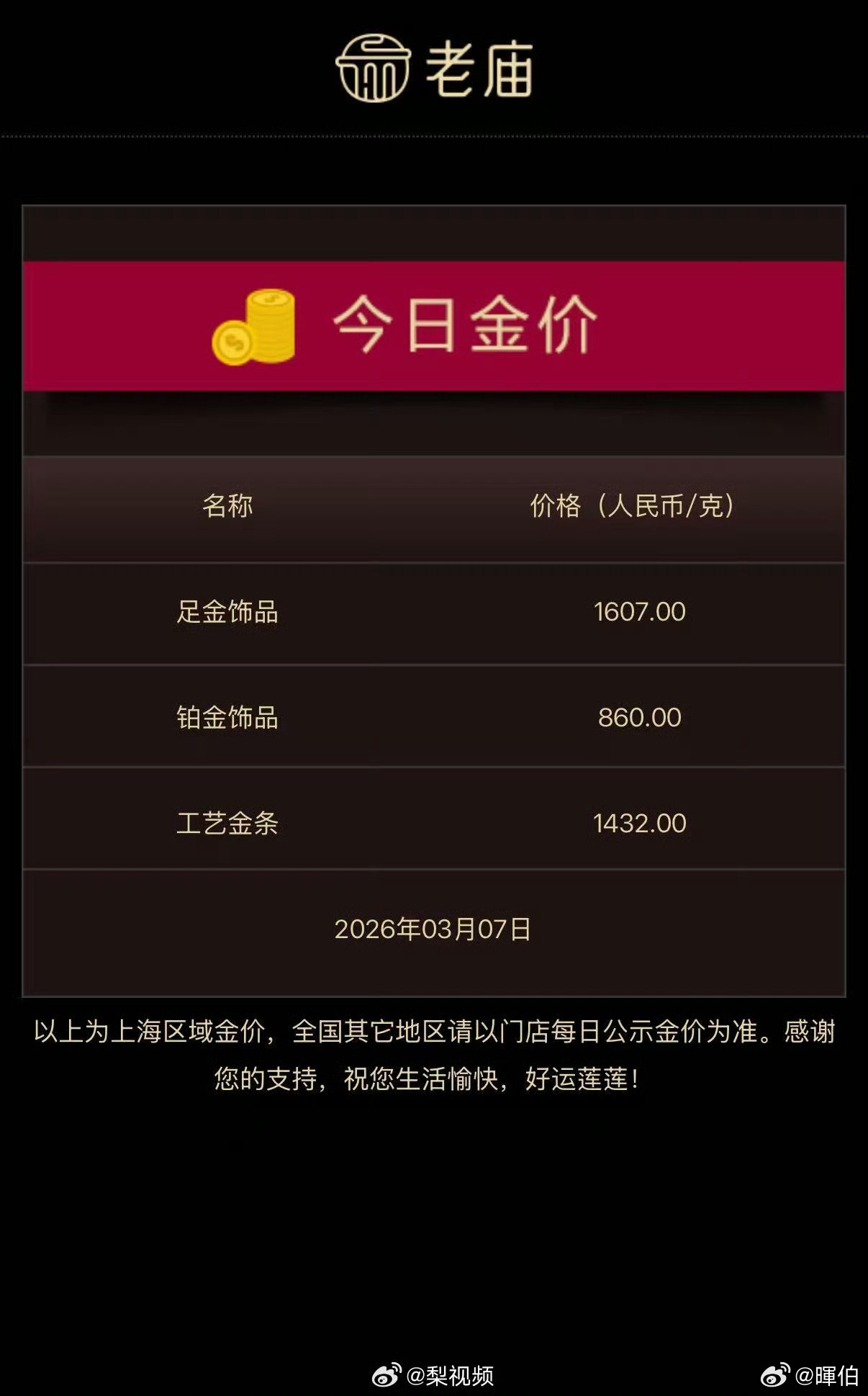 金饰克价涨到1607元金饰克价破1607元，这“庄稼”长得真高！但别忘，金饰是带