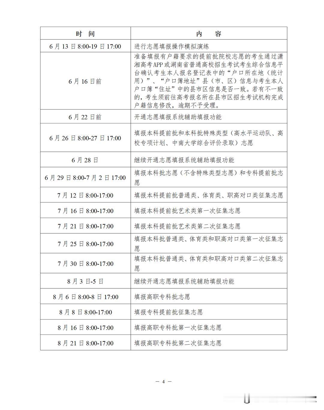6月26日开始填报志愿！
#子墨高考志愿填报资讯#
湖南省2024年普通高等学校