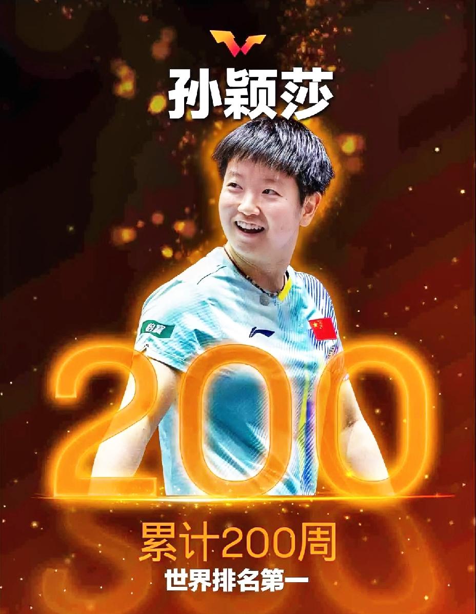 孙颖莎的小魔王可不是白叫的，
绝对用实力说话。
WTT世界乒联发文，
孙颖莎世界