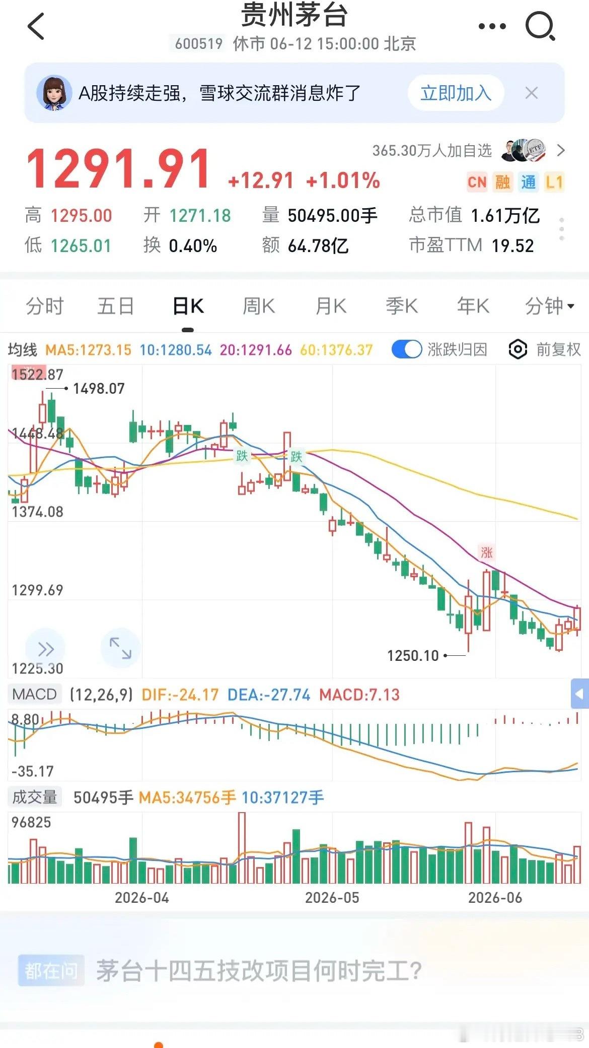 白酒股已经成为红利股。近日，8只白酒股批量调入中证红利低波动100指数。中证红利