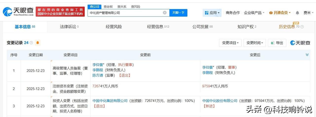 【中化资产管理公司增资至97.6亿 增幅约34%】
天眼查App显示，近日，中化