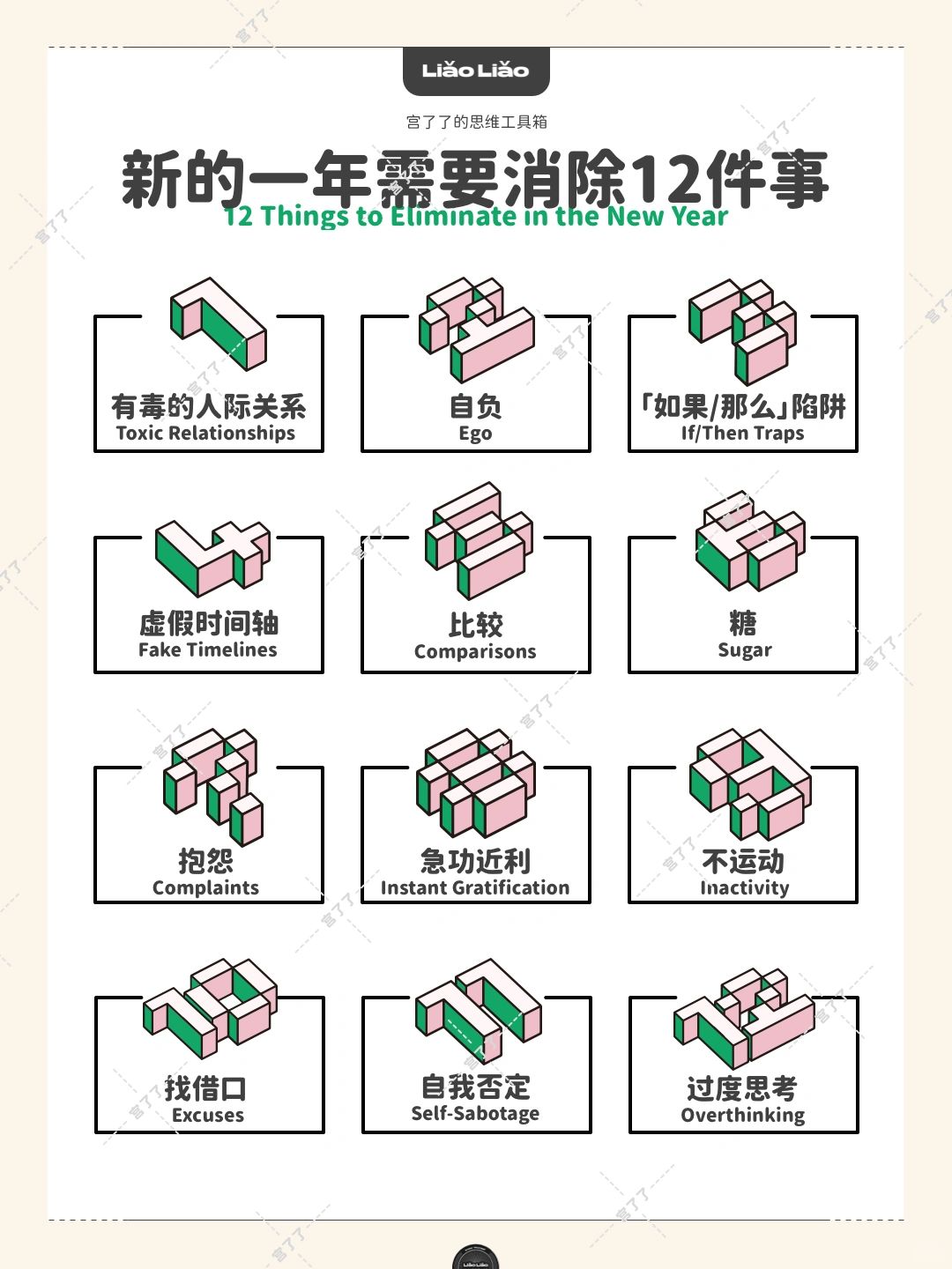 新的一年需要消除12件事