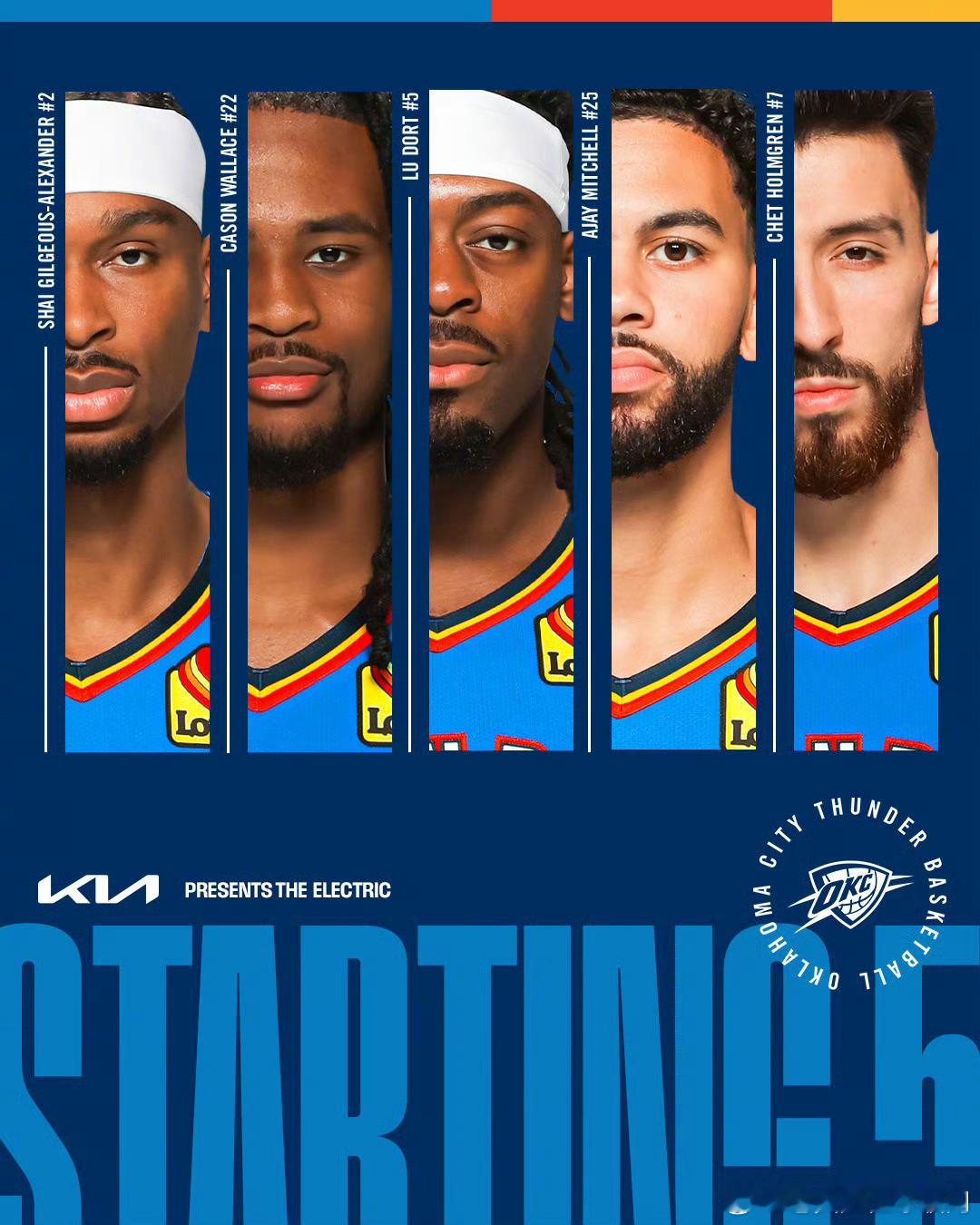 雷霆之怒，你就看看是不是怒吧！雷霆主场出战猛龙，虽然猛龙听起来是挺猛的，但是雷霆