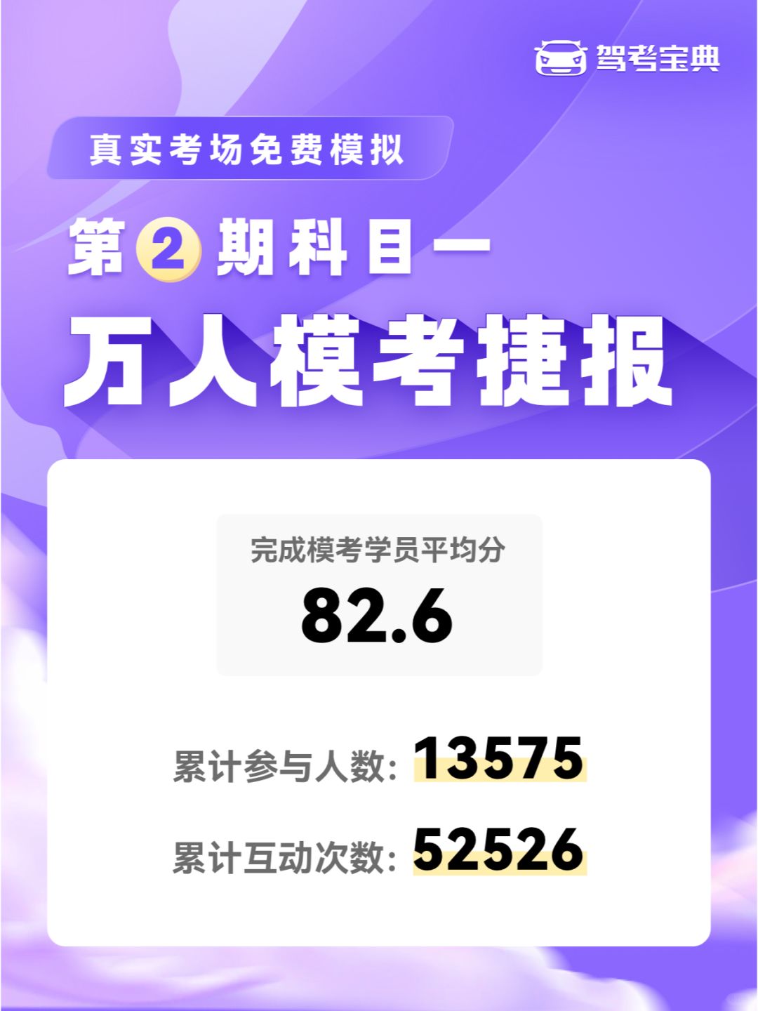 第二期科目一万人模考捷报新鲜出炉！