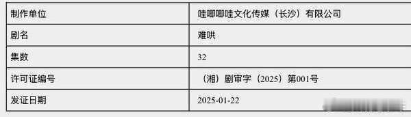 难哄下证  白敬亭，在2024年春晚之后被推上了另一波热潮。这次《难哄》开机，让