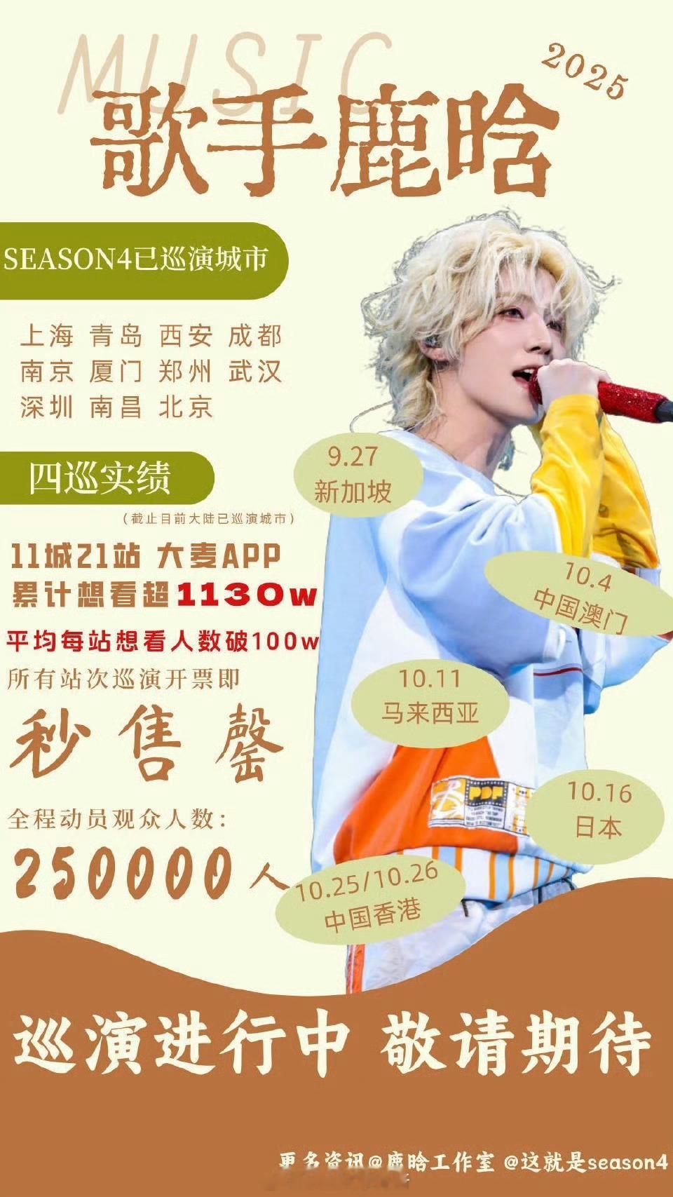 鹿晗不语，只是一味沉浸在音乐当中鹿晗 关晓彤 ​​​